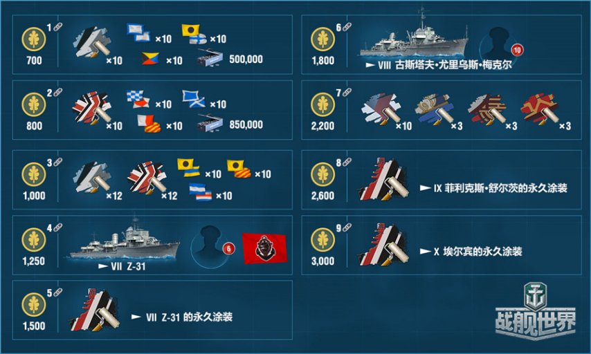 战舰世界的配置要求是什么,战舰世界配置要求 第2张 战舰世界的配置要求是什么,战舰世界配置要求 第2张