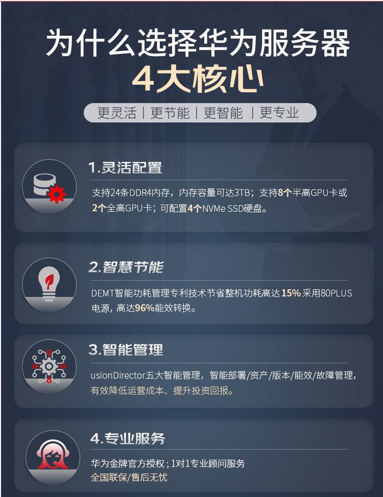 华为服务器处理器性能如何?超越国际巨头了吗? 第3张 华为服务器处理器性能如何?超越国际巨头了吗? 第3张