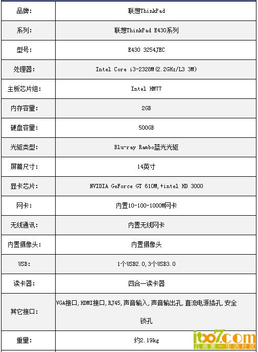 联想ThinkPad E430的详细配置怎么样,配置参数怎么查询方法 第1张 联想ThinkPad E430的详细配置怎么样,配置参数怎么查询方法 第1张
