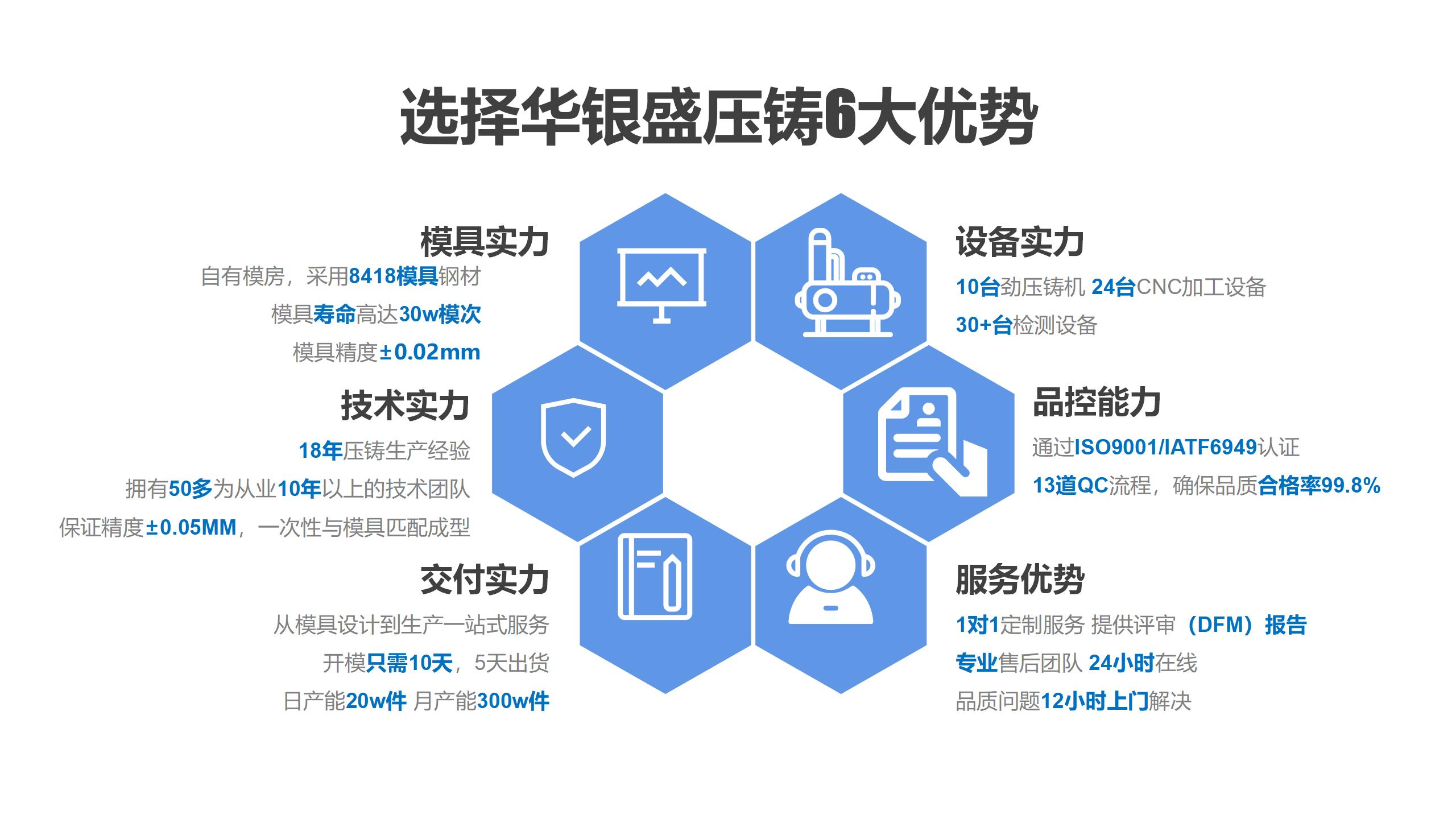 大华监控服务器为何如此受青睐?揭秘其核心优势与市场地位之谜! 第3张 大华监控服务器为何如此受青睐?揭秘其核心优势与市场地位之谜! 第3张