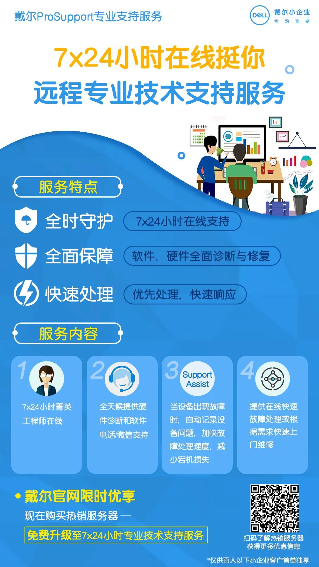 戴尔服务器报修流程要多久?维修周期和上门时间说明 第3张 戴尔服务器报修流程要多久?维修周期和上门时间说明 第3张