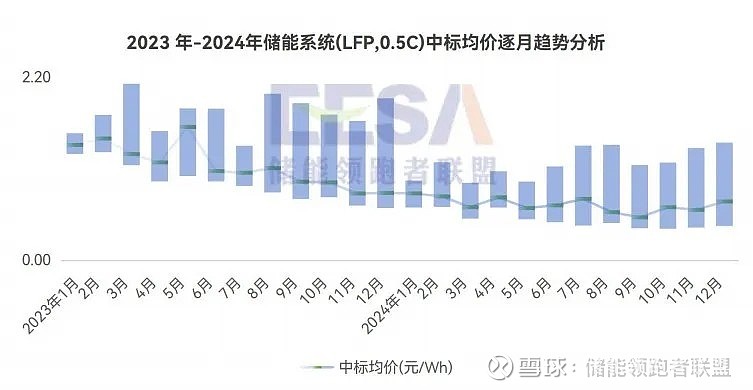 2026年分析型数据库最新优惠价格盘点,你错过了哪些好机会? 第3张 2026年分析型数据库最新优惠价格盘点,你错过了哪些好机会? 第3张