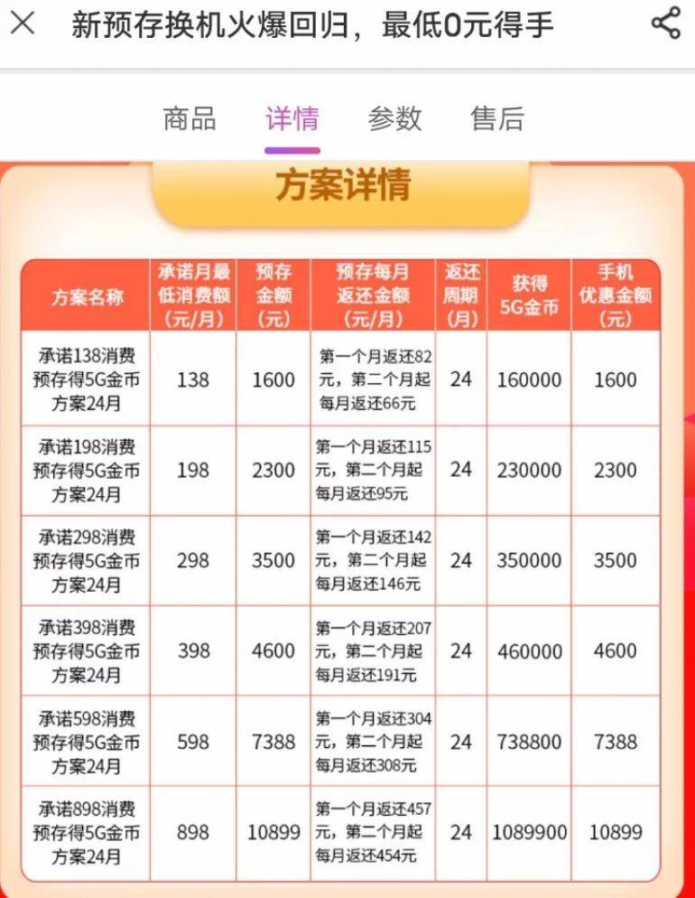 哪里能找到价格更优惠的虚拟主机购买渠道? 第3张 哪里能找到价格更优惠的虚拟主机购买渠道? 第3张