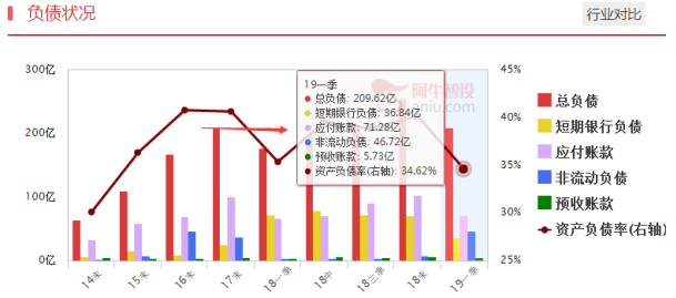 买服务器赚钱真的靠谱吗?揭秘服务器投资的真实收益与风险 第3张 买服务器赚钱真的靠谱吗?揭秘服务器投资的真实收益与风险 第3张