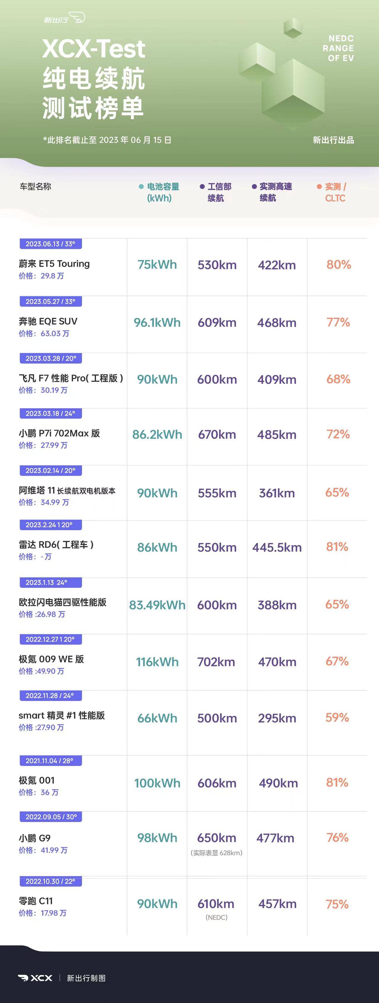 服务器故障率计算公式究竟是怎样的?有何关键因素影响? 第3张 服务器故障率计算公式究竟是怎样的?有何关键因素影响? 第3张