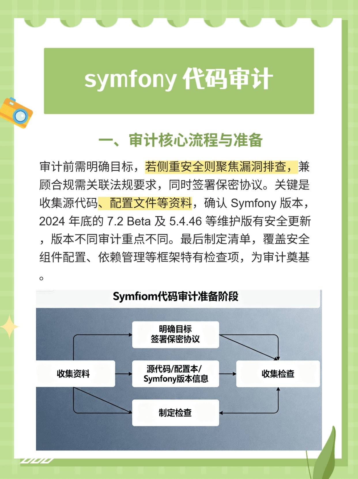 高能的代码审计怎么做,有哪些关键步骤? 第3张 高能的代码审计怎么做,有哪些关键步骤? 第3张