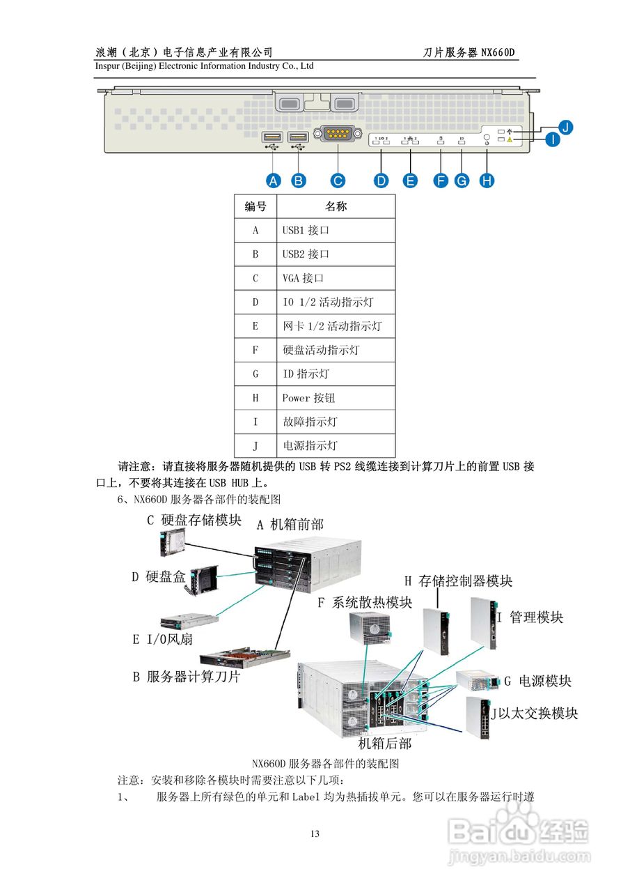 浪潮英信服务器安装教程有哪些关键步骤和注意事项? 第3张 浪潮英信服务器安装教程有哪些关键步骤和注意事项? 第3张