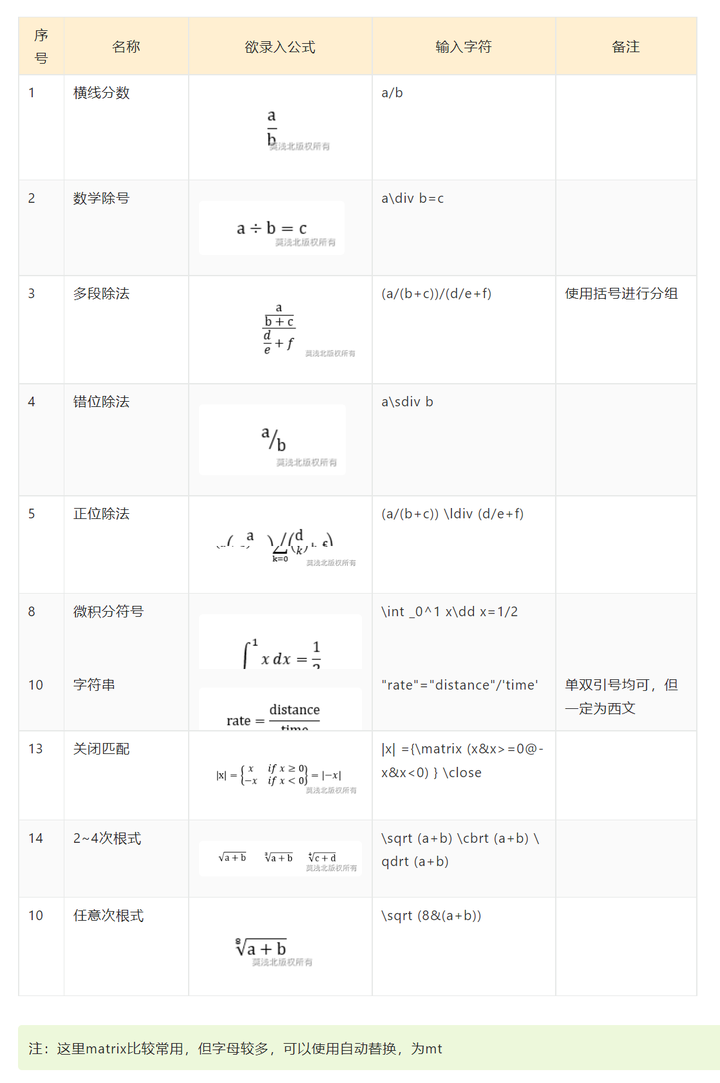 为什么word公式大型运算符 第2张 为什么word公式大型运算符 第2张