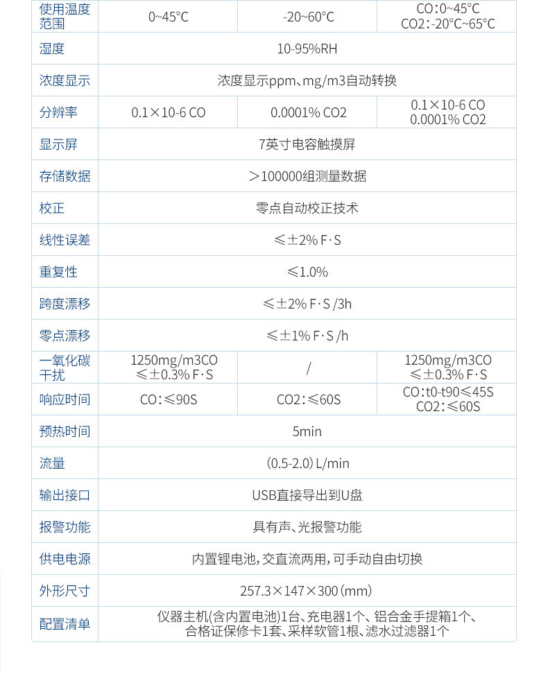 海全配置参数如何设置?,海全配置参数怎么查看 第1张 海全配置参数如何设置?,海全配置参数怎么查看 第1张