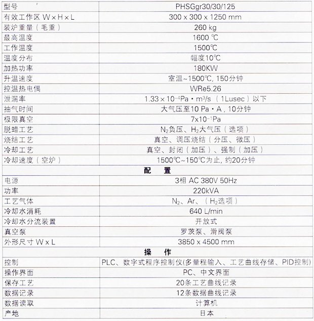 海全配置参数如何设置?,海全配置参数怎么查看 第2张 海全配置参数如何设置?,海全配置参数怎么查看 第2张