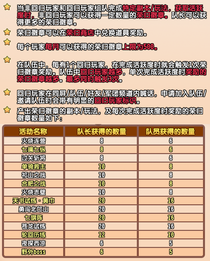 qq三国最新开的服务器叫什么,qq三国最新服务器名字是什么 第3张 qq三国最新开的服务器叫什么,qq三国最新服务器名字是什么 第3张