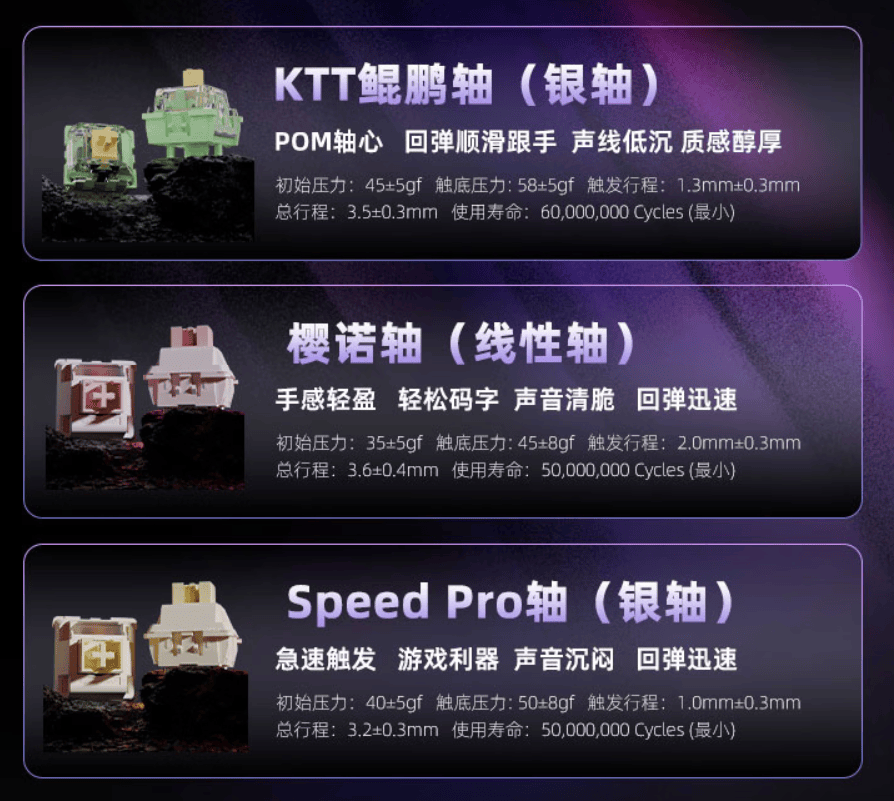 vk7plus配置参数怎么样,性能强悍值得购买吗? 第3张 vk7plus配置参数怎么样,性能强悍值得购买吗? 第3张