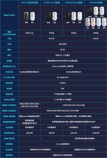 vk7plus配置参数怎么样,性能强悍值得购买吗? 第2张 vk7plus配置参数怎么样,性能强悍值得购买吗? 第2张