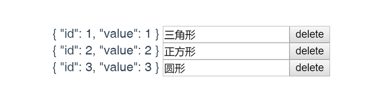 正三形配置是什么?,正三形配置有哪些方法 第1张 正三形配置是什么?,正三形配置有哪些方法 第1张