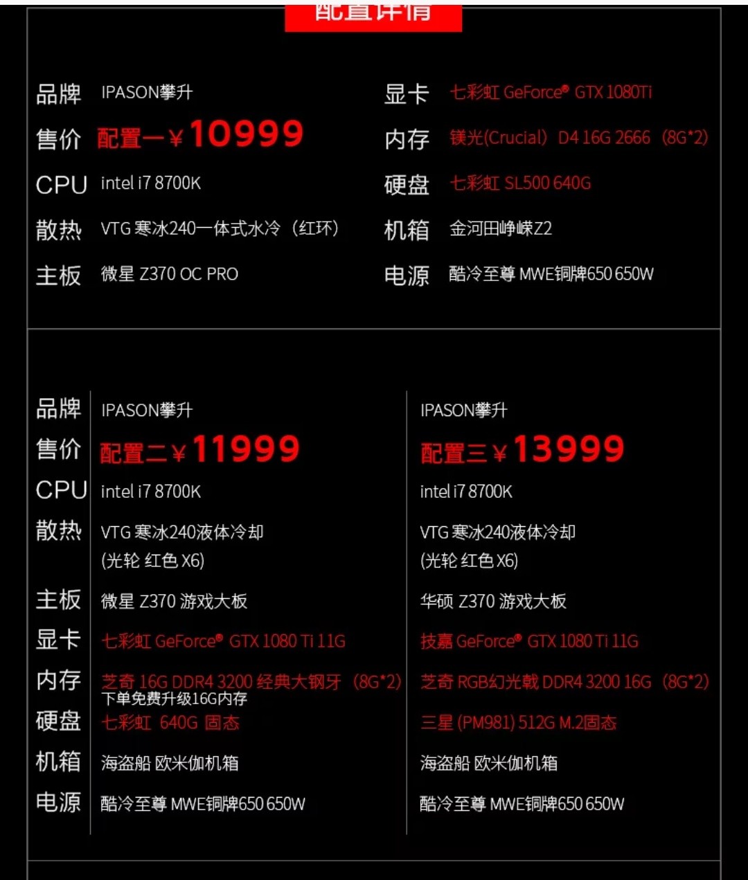 10k配置到底是什么意思?,10k配置大概需要多少钱一套? 第3张 10k配置到底是什么意思?,10k配置大概需要多少钱一套? 第3张