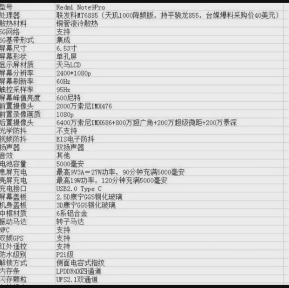 米王配置怎么样?,配置参数高不高性能强不强性价比好不好值得买吗 第1张 米王配置怎么样?,配置参数高不高性能强不强性价比好不好值得买吗 第1张