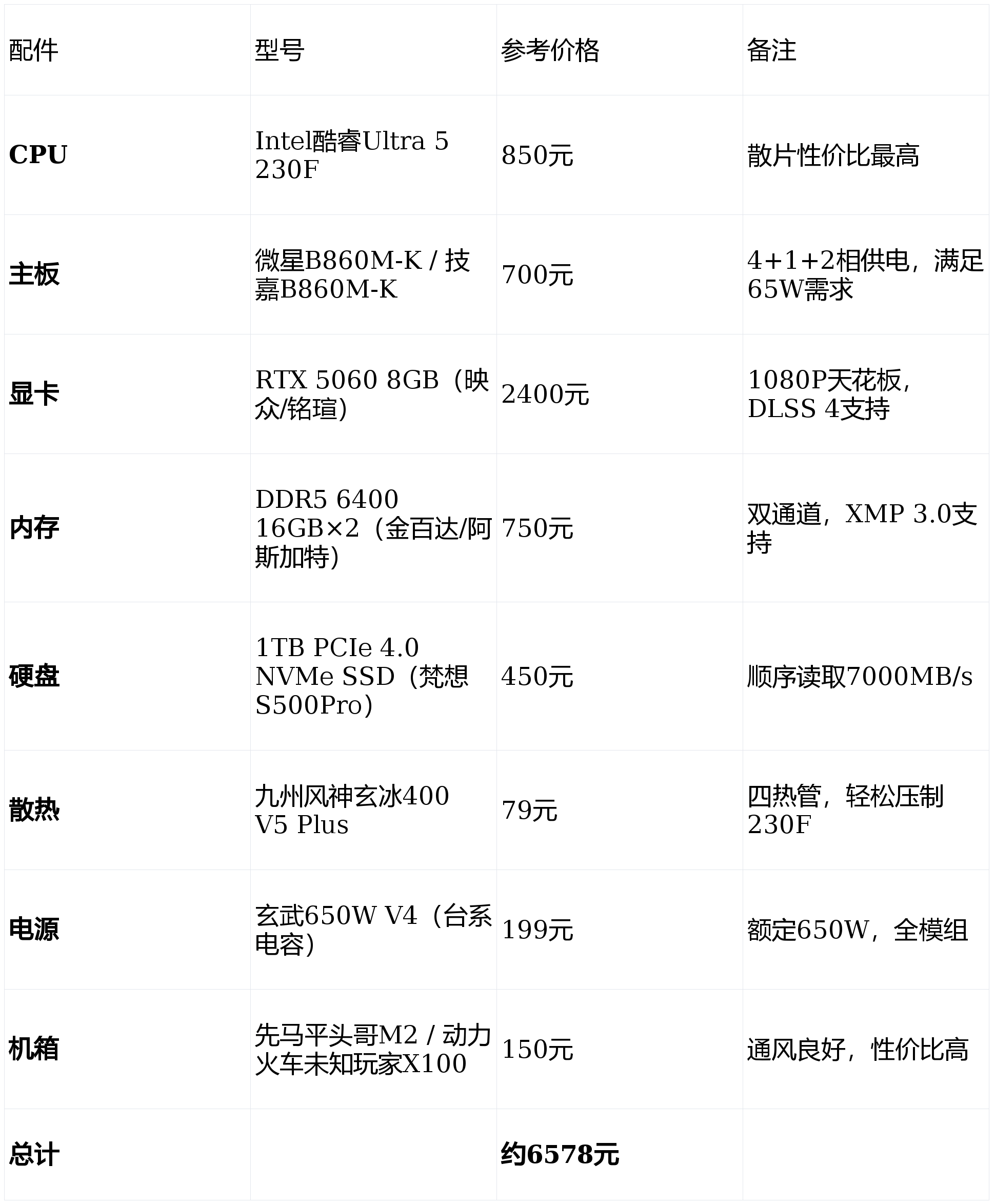 反恐行动配置要求高吗？需要什么电脑配置？ 第2张