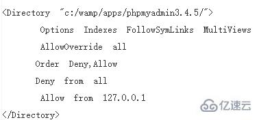 phpMyAdmin如何配置才能远程连接数据库? 第3张 phpMyAdmin如何配置才能远程连接数据库? 第3张