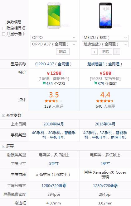a37参数配置怎么样?a37参数配置怎么看 第2张 a37参数配置怎么样?a37参数配置怎么看 第2张