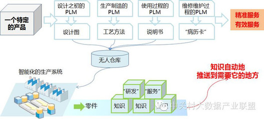 pentaho搭建数据仓库需要掌握哪些核心步骤和注意事项? 第2张 pentaho搭建数据仓库需要掌握哪些核心步骤和注意事项? 第2张