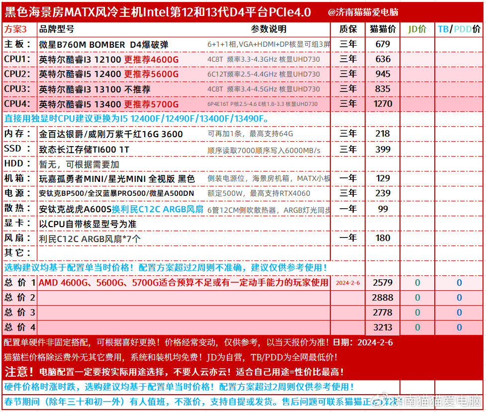 组装机推荐配置怎么选?2024年高性价比组装机配置推荐 第2张 组装机推荐配置怎么选?2024年高性价比组装机配置推荐 第2张