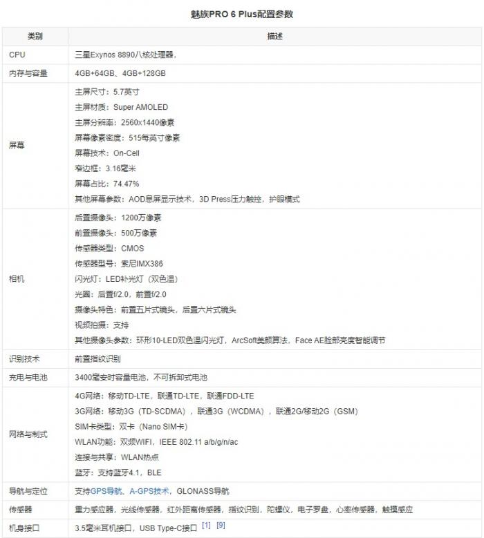 pro6配置怎么样,性能强悍吗? 第1张 pro6配置怎么样,性能强悍吗? 第1张