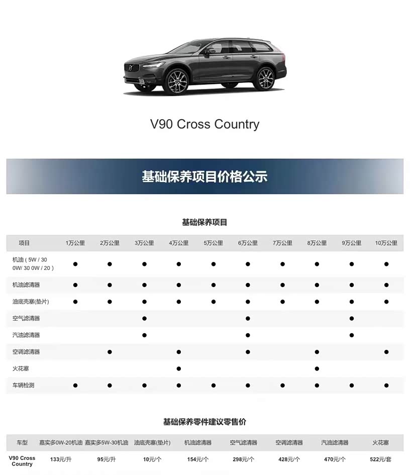 v90配置怎么样高不高值得买吗?,v90配置参数大全最新详解 第2张 v90配置怎么样高不高值得买吗?,v90配置参数大全最新详解 第2张