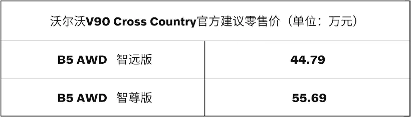 v90配置怎么样高不高值得买吗?,v90配置参数大全最新详解 第1张 v90配置怎么样高不高值得买吗?,v90配置参数大全最新详解 第1张