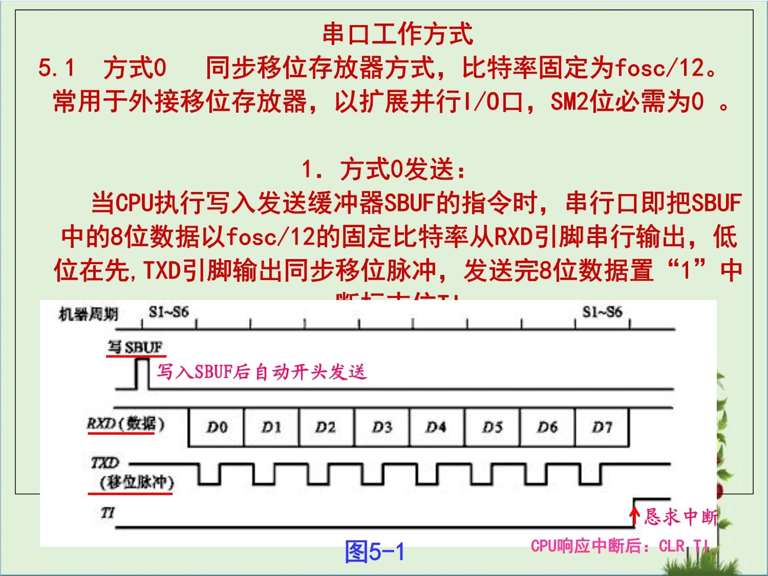 单片机串口 物理缓存 第1张 单片机串口 物理缓存 第1张