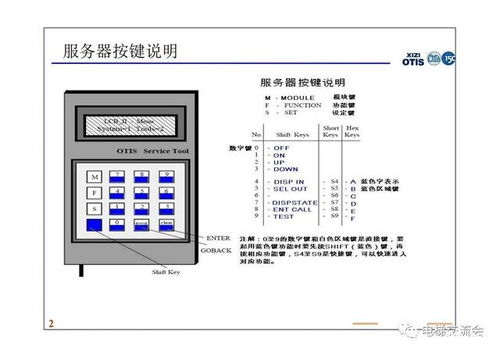 奥的斯电梯服务器状态显示NR是什么意思,NR故障原因是什么 第1张 奥的斯电梯服务器状态显示NR是什么意思,NR故障原因是什么 第1张