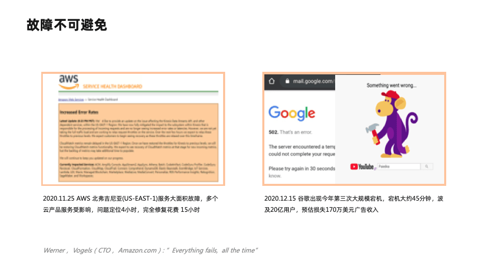 Google Play服务器频繁出错,是服务器升级还是技术故障,用户权益如何保障? 第1张 Google Play服务器频繁出错,是服务器升级还是技术故障,用户权益如何保障? 第1张