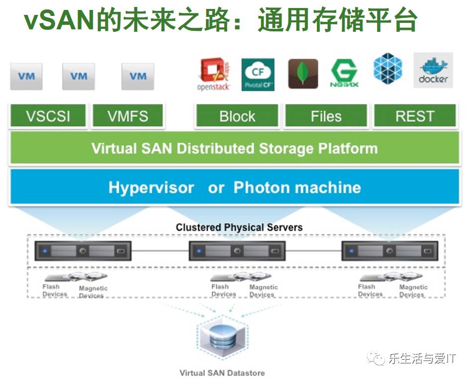 FPGA服务器安装VMware,如何确保稳定运行与最佳配置? 第3张 FPGA服务器安装VMware,如何确保稳定运行与最佳配置? 第3张