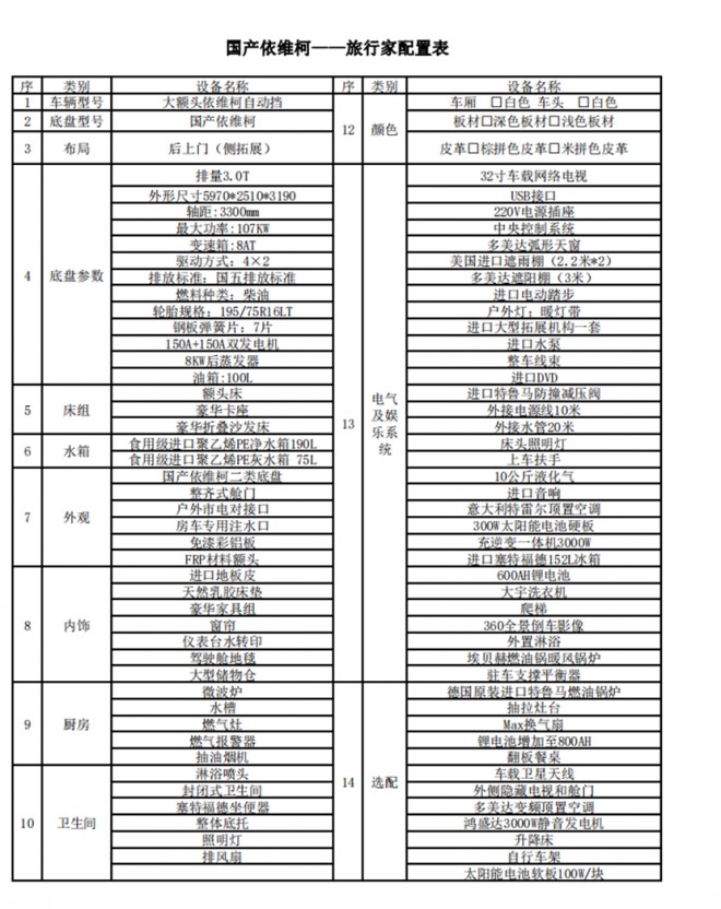 配置项通常包括哪些内容?,配置项是什么意思 第2张 配置项通常包括哪些内容?,配置项是什么意思 第2张