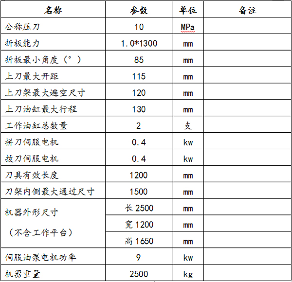 刀片机配置有哪些关键因素?刀片机配置参数如何选择? 第1张 刀片机配置有哪些关键因素?刀片机配置参数如何选择? 第1张