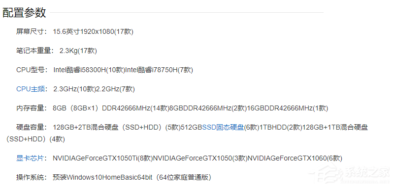 联想拯救者配置参数到底好不好?,拯救者配置参数值不值得买 第2张 联想拯救者配置参数到底好不好?,拯救者配置参数值不值得买 第2张
