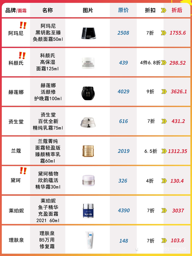 弹性公网IP优惠怎么买?2024年最新折扣攻略 第2张 弹性公网IP优惠怎么买?2024年最新折扣攻略 第2张