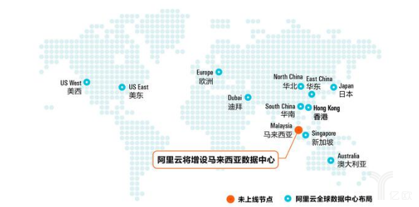 揭秘阿里巴巴服务器全球布局,究竟分布在哪里? 第3张 揭秘阿里巴巴服务器全球布局,究竟分布在哪里? 第3张