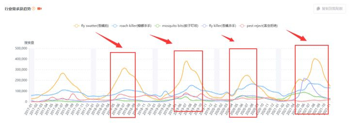 网站日志分析为何如此关键?揭示数据价值背后的秘密? 第3张 网站日志分析为何如此关键?揭示数据价值背后的秘密? 第3张
