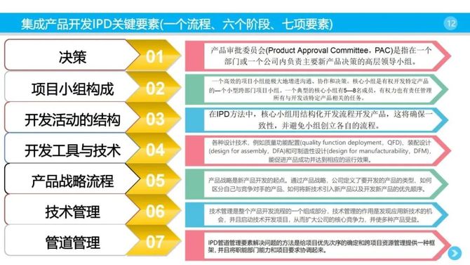 研发配置管理如何实施？配置管理最佳实践指南