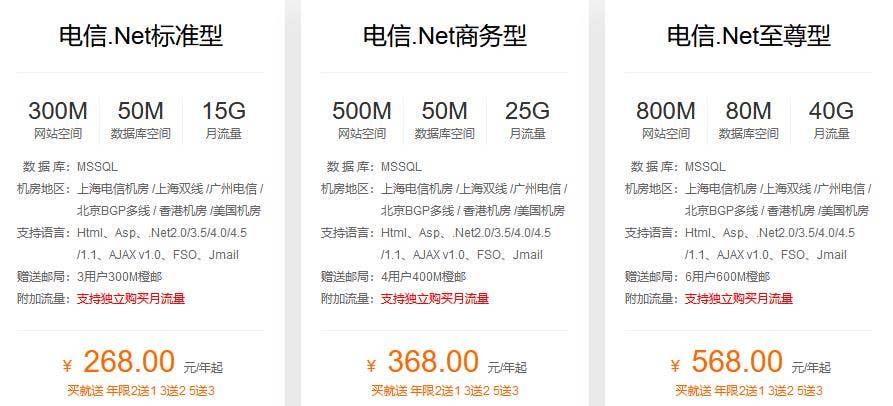 海城虚拟主机套餐具体包含哪些种类和配置，价格如何？ 第3张