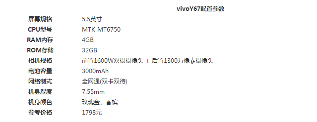 y67l配置怎么样,y67l参数详细评测,值得买吗 第1张 y67l配置怎么样,y67l参数详细评测,值得买吗 第1张
