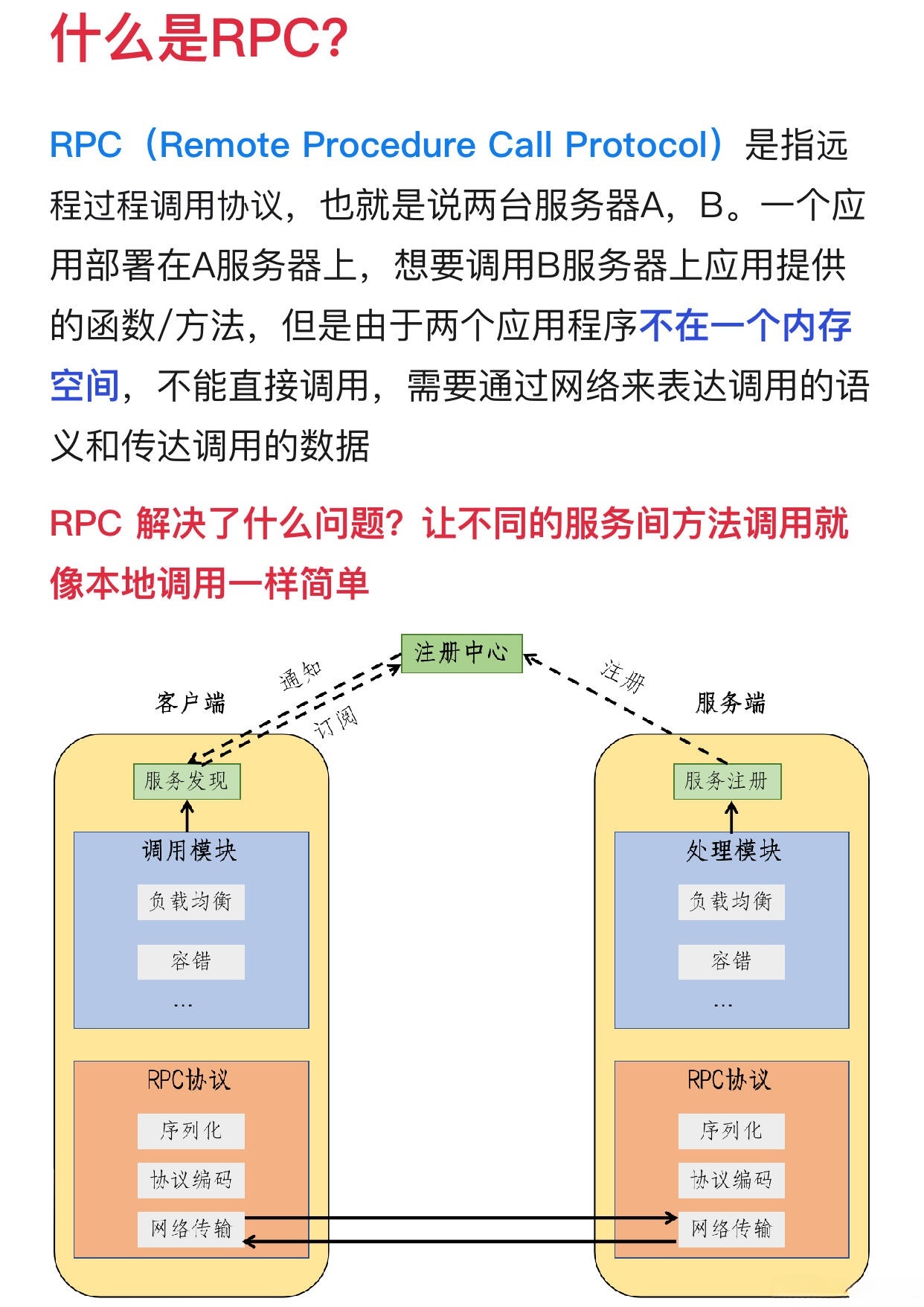 服务器信息检索出错,RPC S7故障排查全攻略,你了解多少? 第1张 服务器信息检索出错,RPC S7故障排查全攻略,你了解多少? 第1张