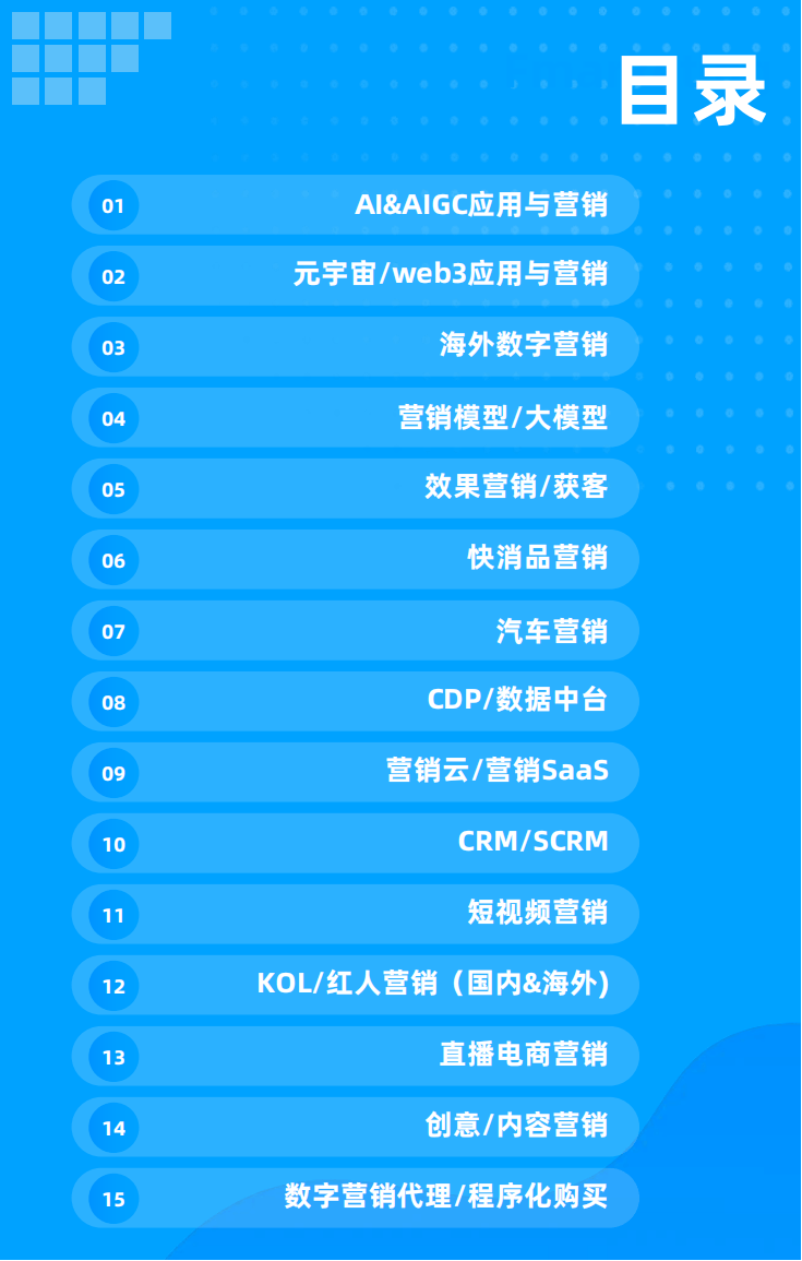 关于数字营销的网站有哪些?数字营销平台排名 第1张 关于数字营销的网站有哪些?数字营销平台排名 第1张