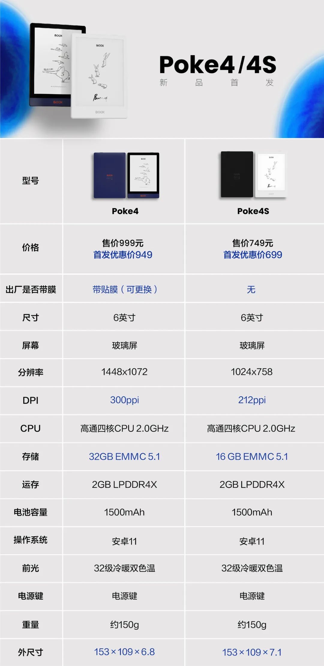 电纸书配置怎么选?2024年高性价比电纸书选购指南 第3张 电纸书配置怎么选?2024年高性价比电纸书选购指南 第3张