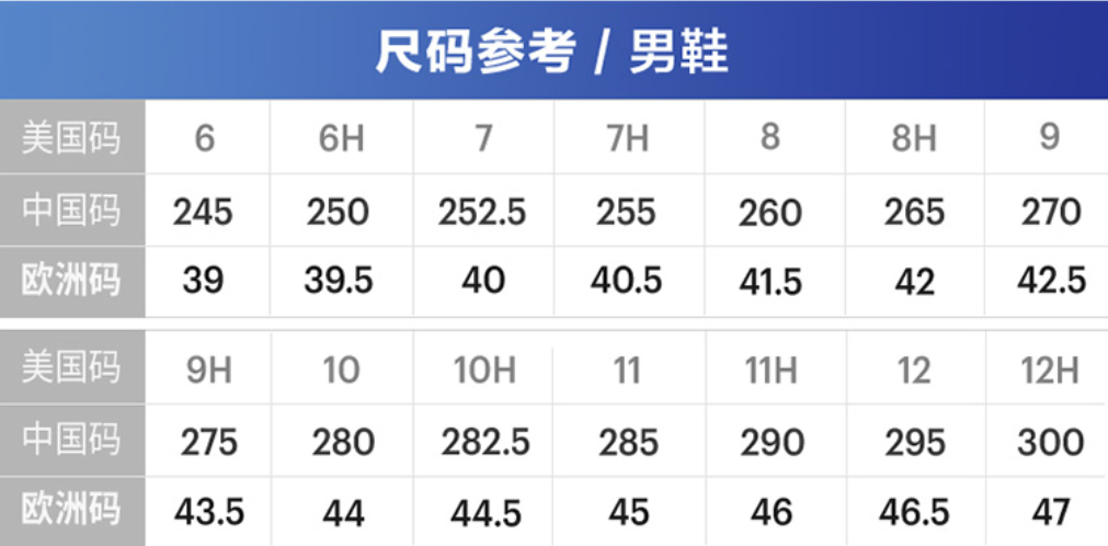 39码减配置是什么?,39码减配置值得买吗? 第1张 39码减配置是什么?,39码减配置值得买吗? 第1张