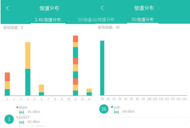 WiFi网络限速背后原因揭秘，是恶意攻破还是运营商策略？