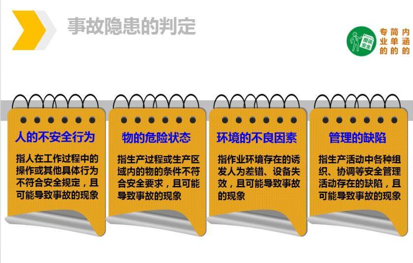 安全隐患排查治理制度如何确保企业安全运营,避免事故发生? 第1张 安全隐患排查治理制度如何确保企业安全运营,避免事故发生? 第1张