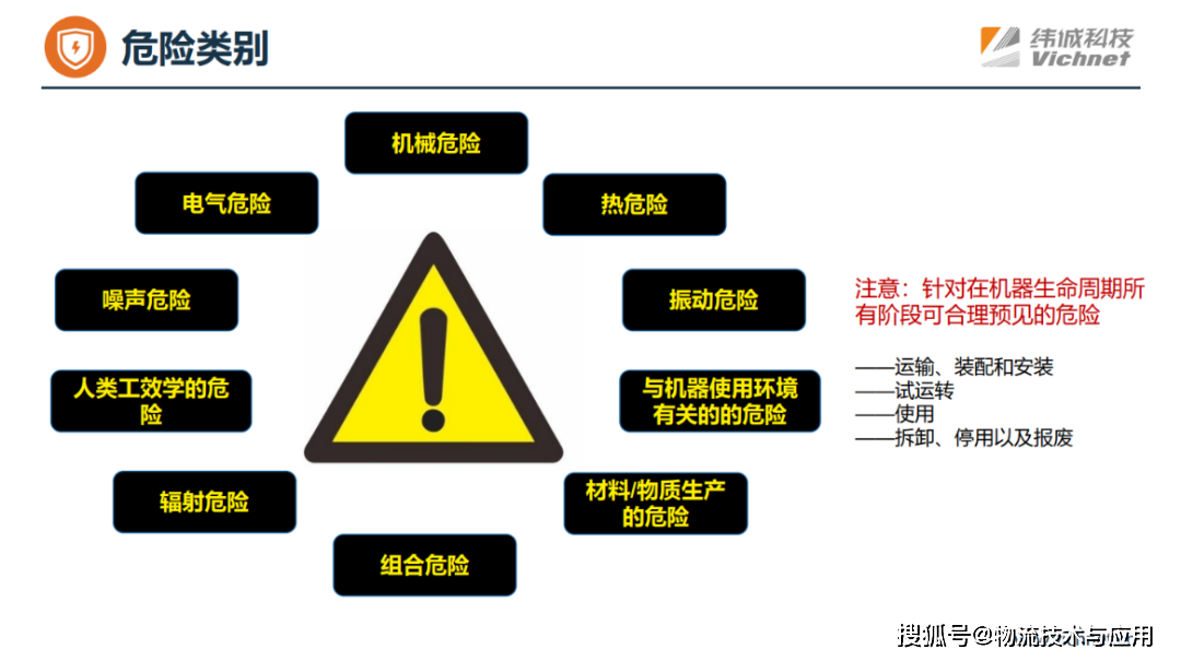 安全评估哪些关键因素被忽视了?揭秘安全评估的盲点与疑问 第1张 安全评估哪些关键因素被忽视了?揭秘安全评估的盲点与疑问 第1张
