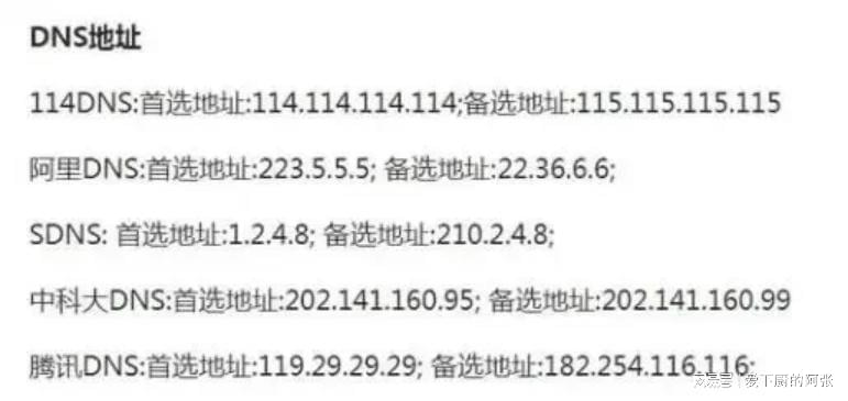 wifi静态dns设置过程中遇到问题?详解常见疑问及解决技巧! 第1张 wifi静态dns设置过程中遇到问题?详解常见疑问及解决技巧! 第1张