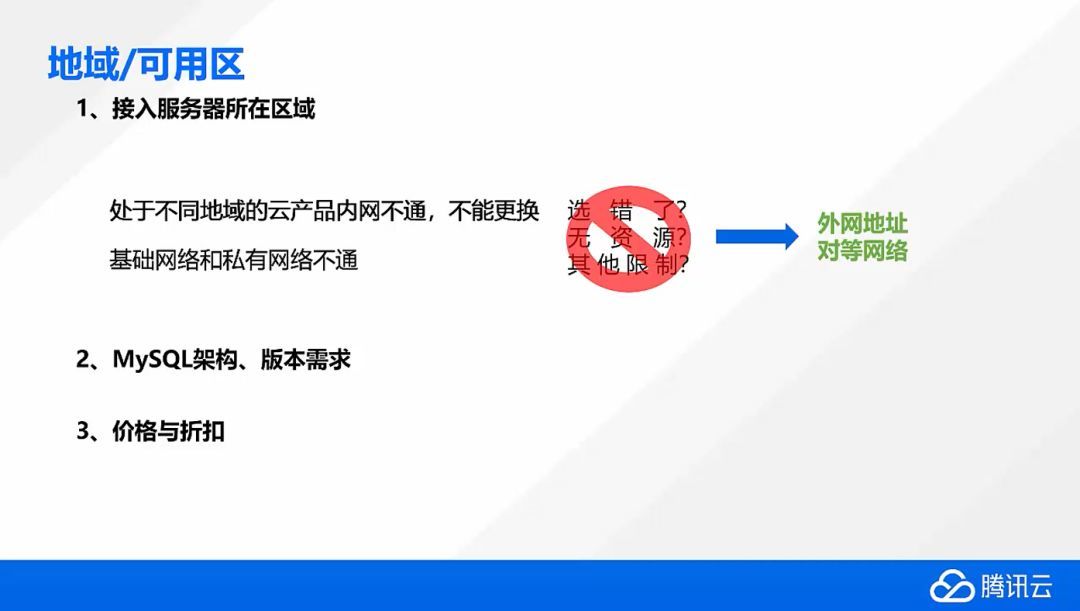 云数据库配置怎么设置才正确?,云数据库配置常见问题 第2张 云数据库配置怎么设置才正确?,云数据库配置常见问题 第2张